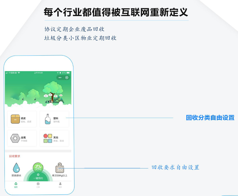 廢品回收小程序怎么做_二手回收小程序開發(fā)平臺 廢品回收小程序怎么做_二手回收小程序開發(fā)平臺